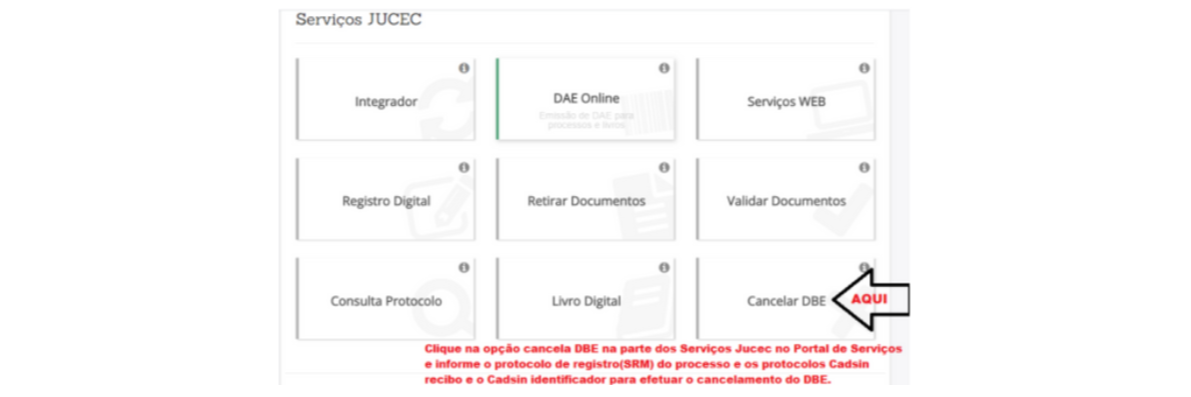 Menu de Serviços Jucec com destaque para Cancelar DBE